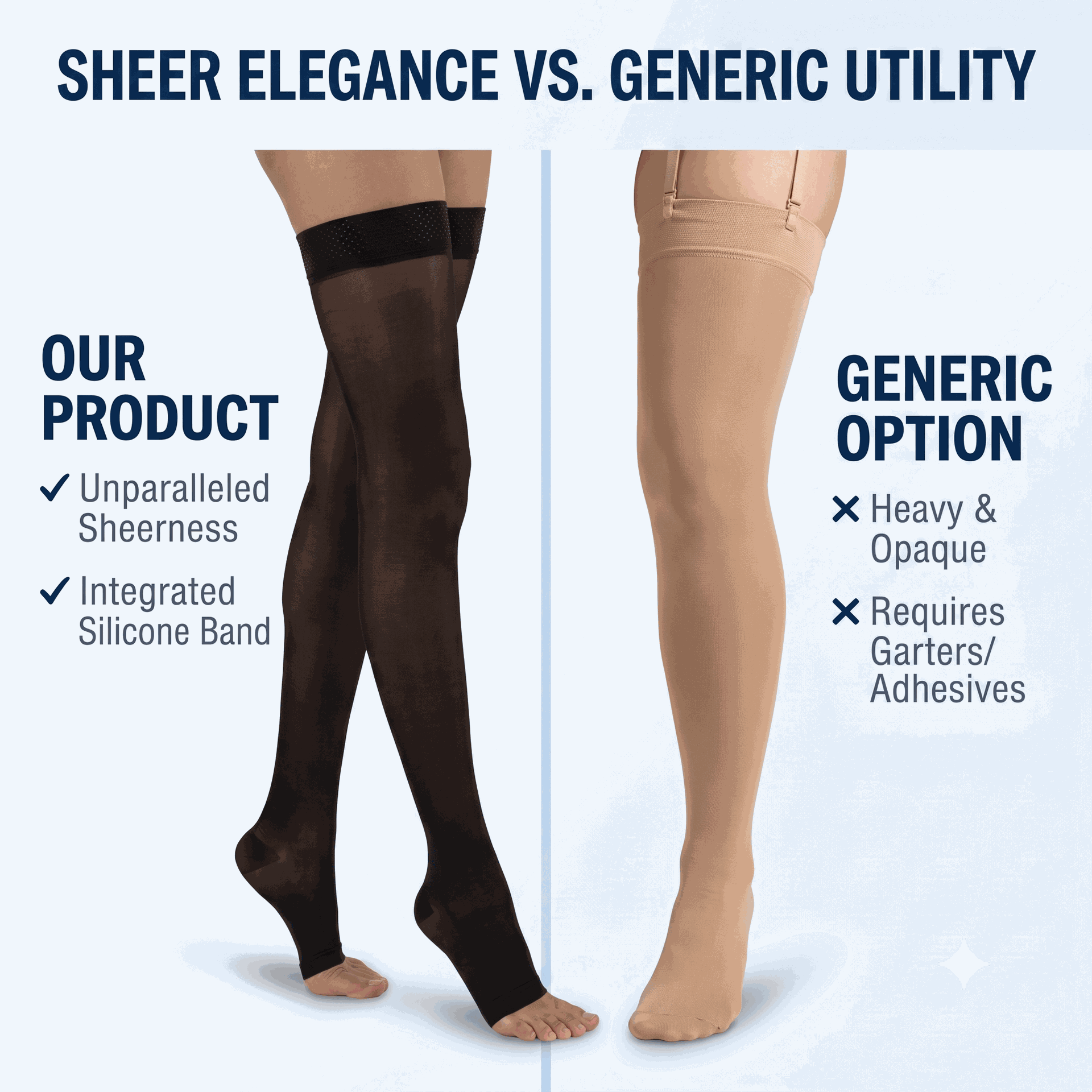 Jobst UltraSheer Thigh High Silicone Dot Open Toe