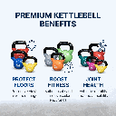2 body-solid-vinyl-kettlebell-workout-benefits.png