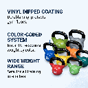 3 color-coded-vinyl-dipped-kettlebell-features.png