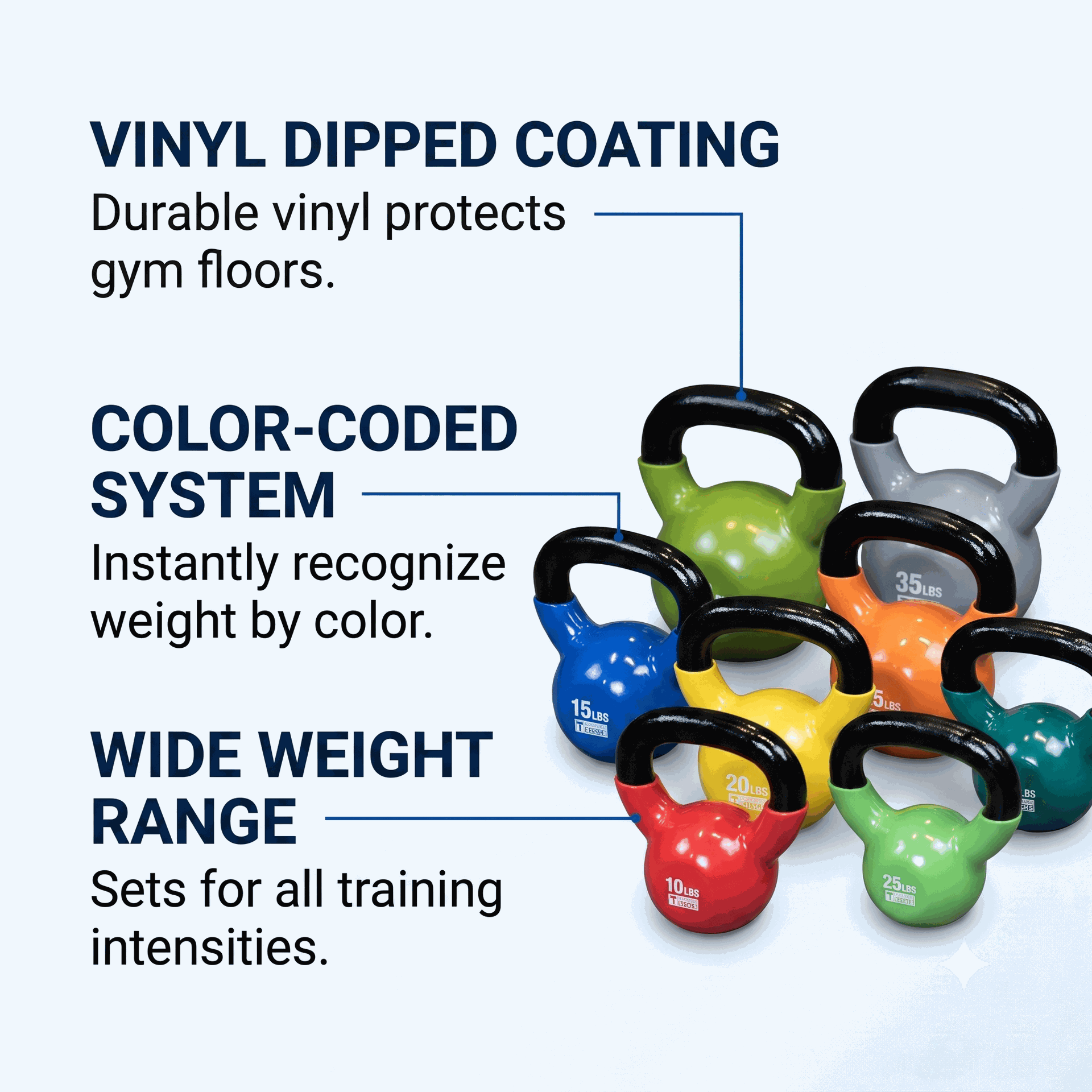 Body-Solid KBV Vinyl Coated Dipped Kettlebells