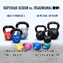 5 vinyl-coated-vs-traditional-iron-kettlebell.png