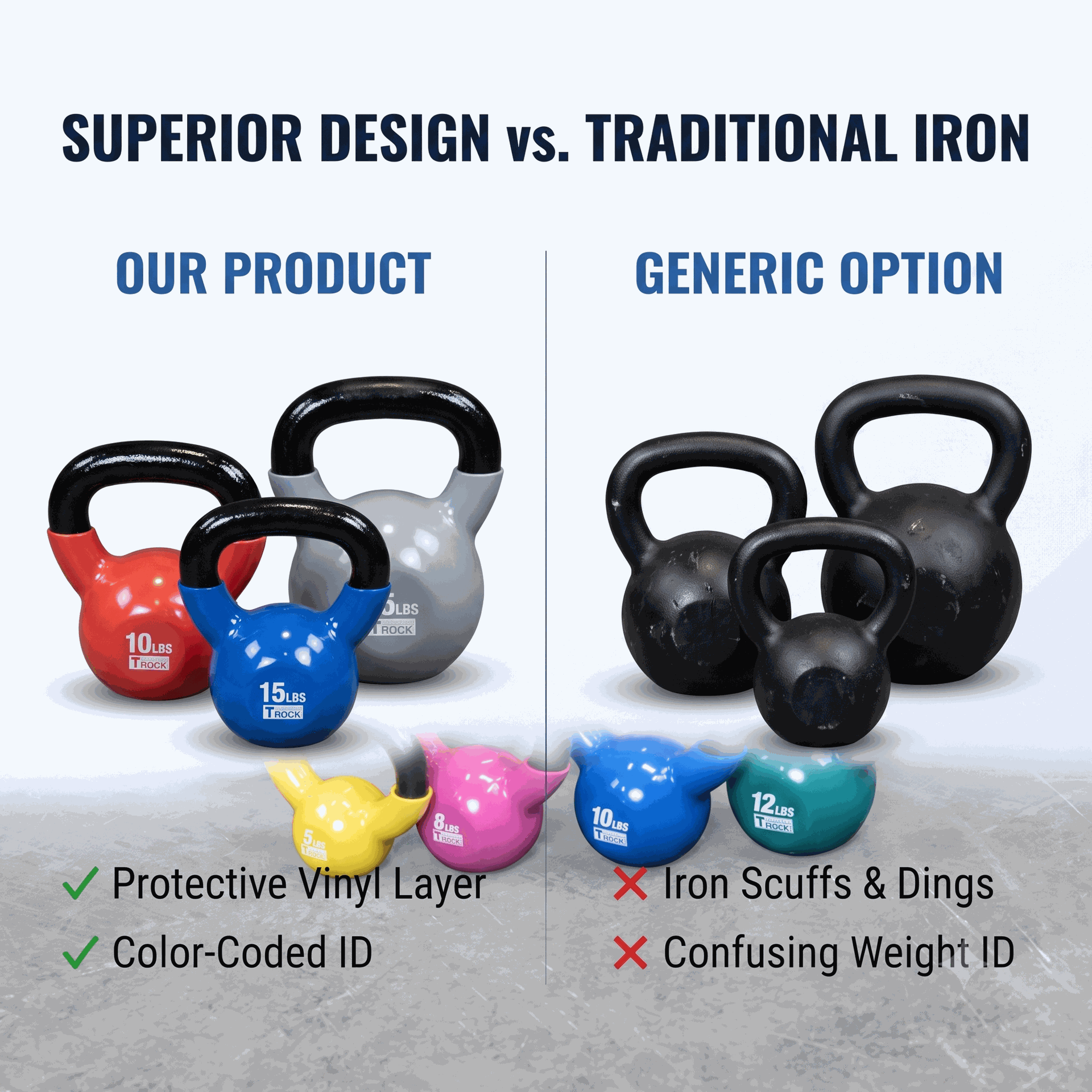 Body-Solid KBV Vinyl Coated Dipped Kettlebells