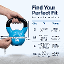 7 body-solid-vinyl-kettlebell-set-size-guide.png