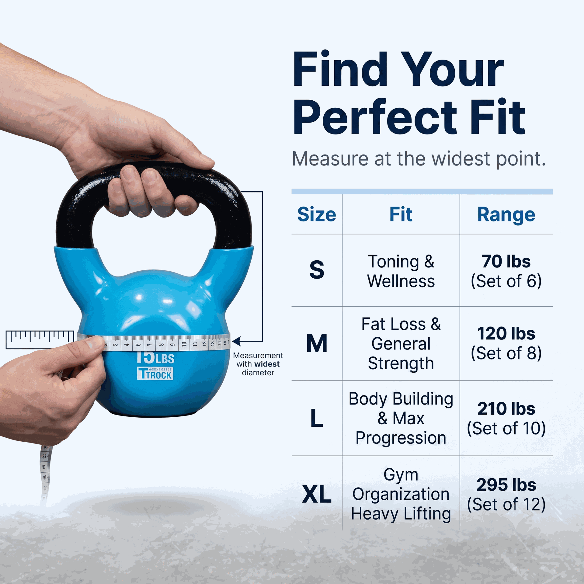 Body-Solid KBV Vinyl Coated Dipped Kettlebells