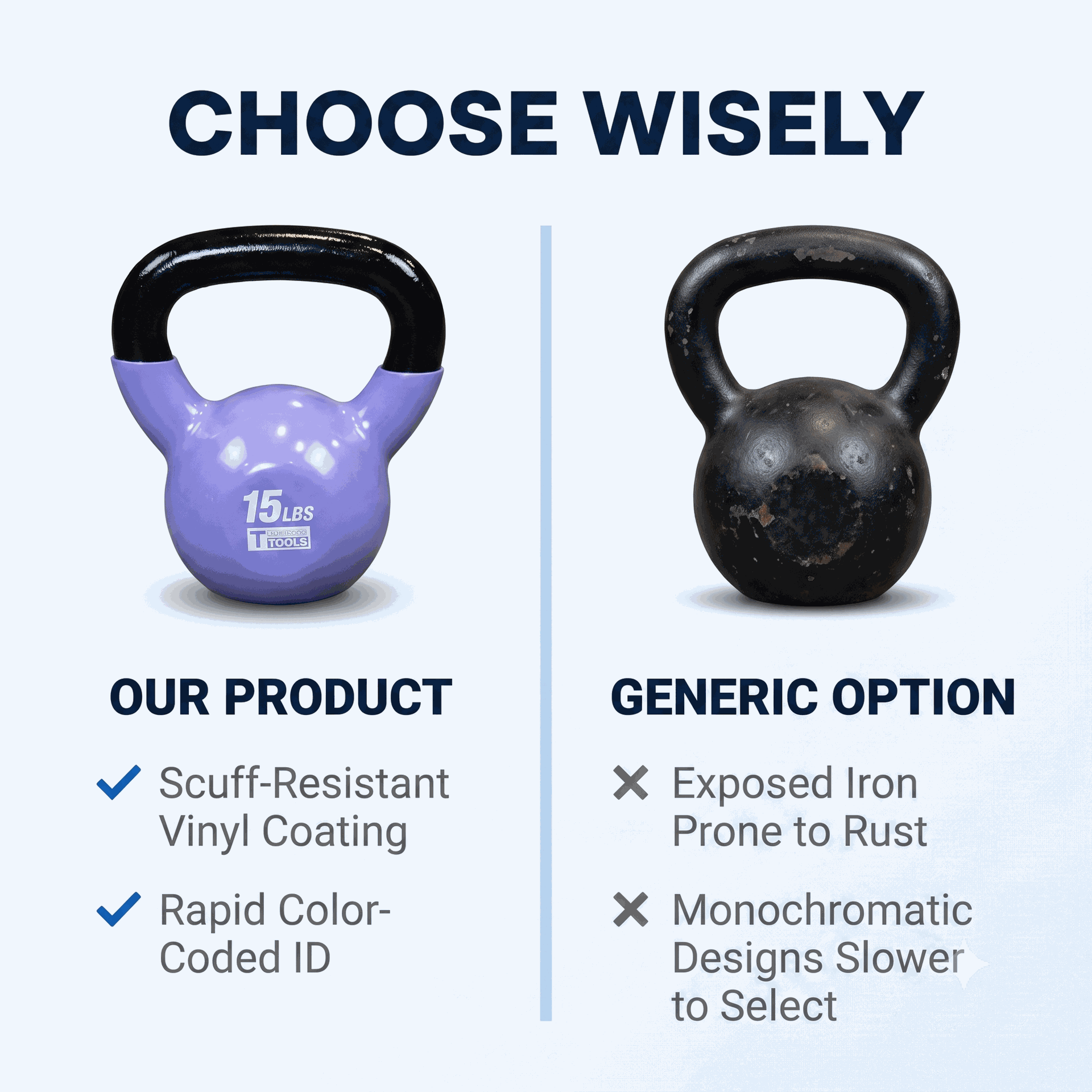 Body-Solid Vinyl Coated Kettle Bells Set One Each - (5,10,15,20,25,30)