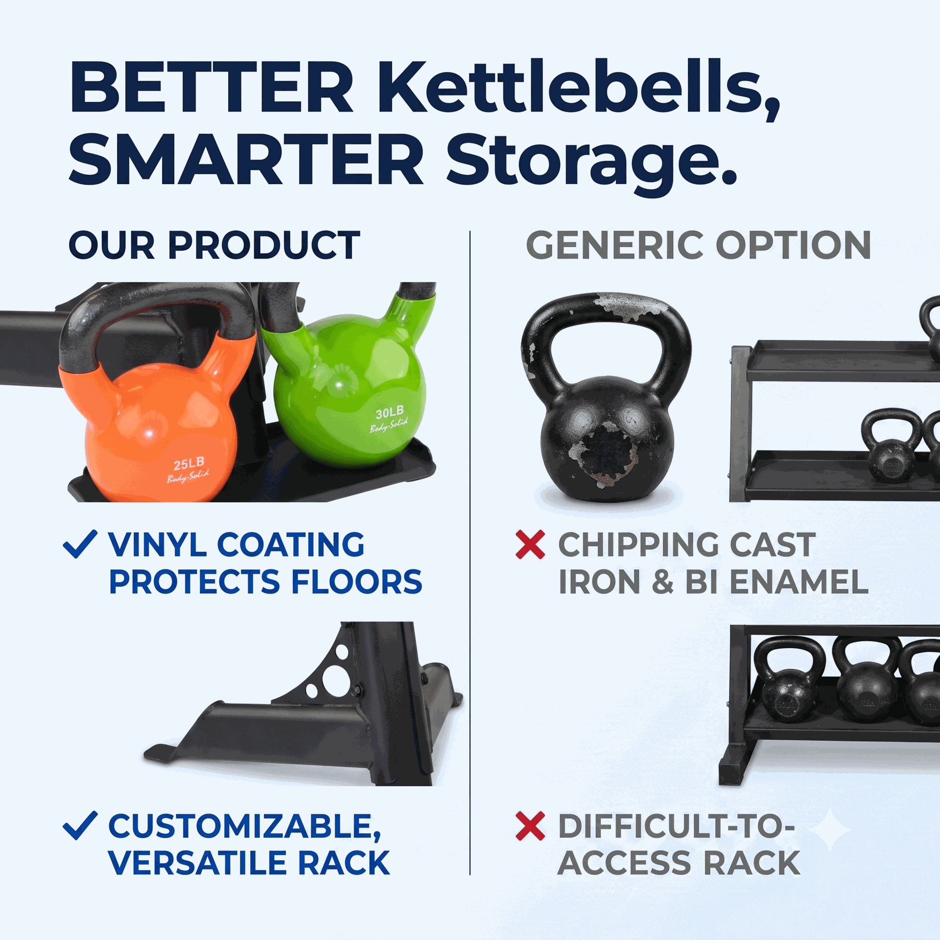 Body-Solid KBVS105PACK 5-30 lb. Vinyl Kettlebell with Rack