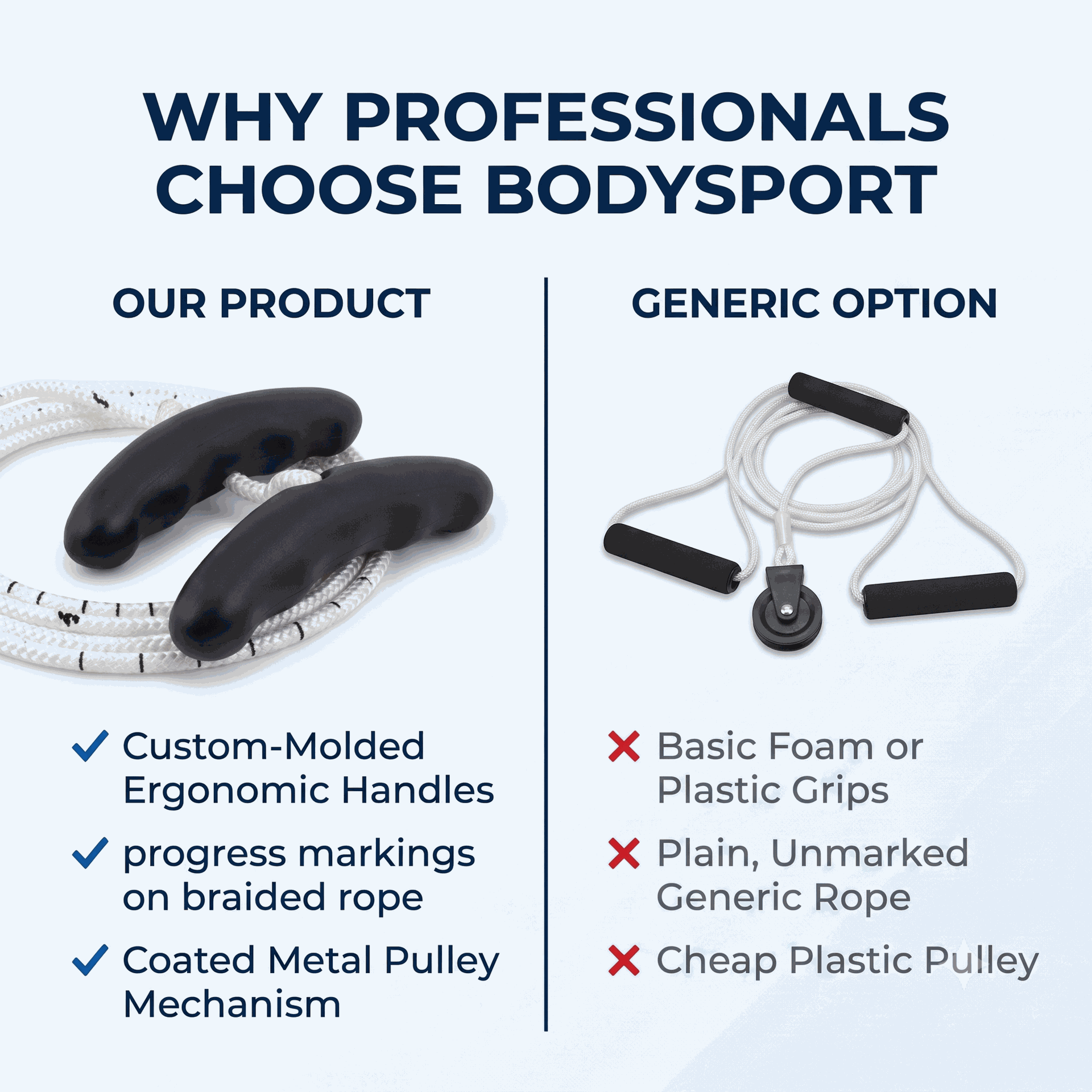 BodySport Shoulder Pulley - Fitness Equipment