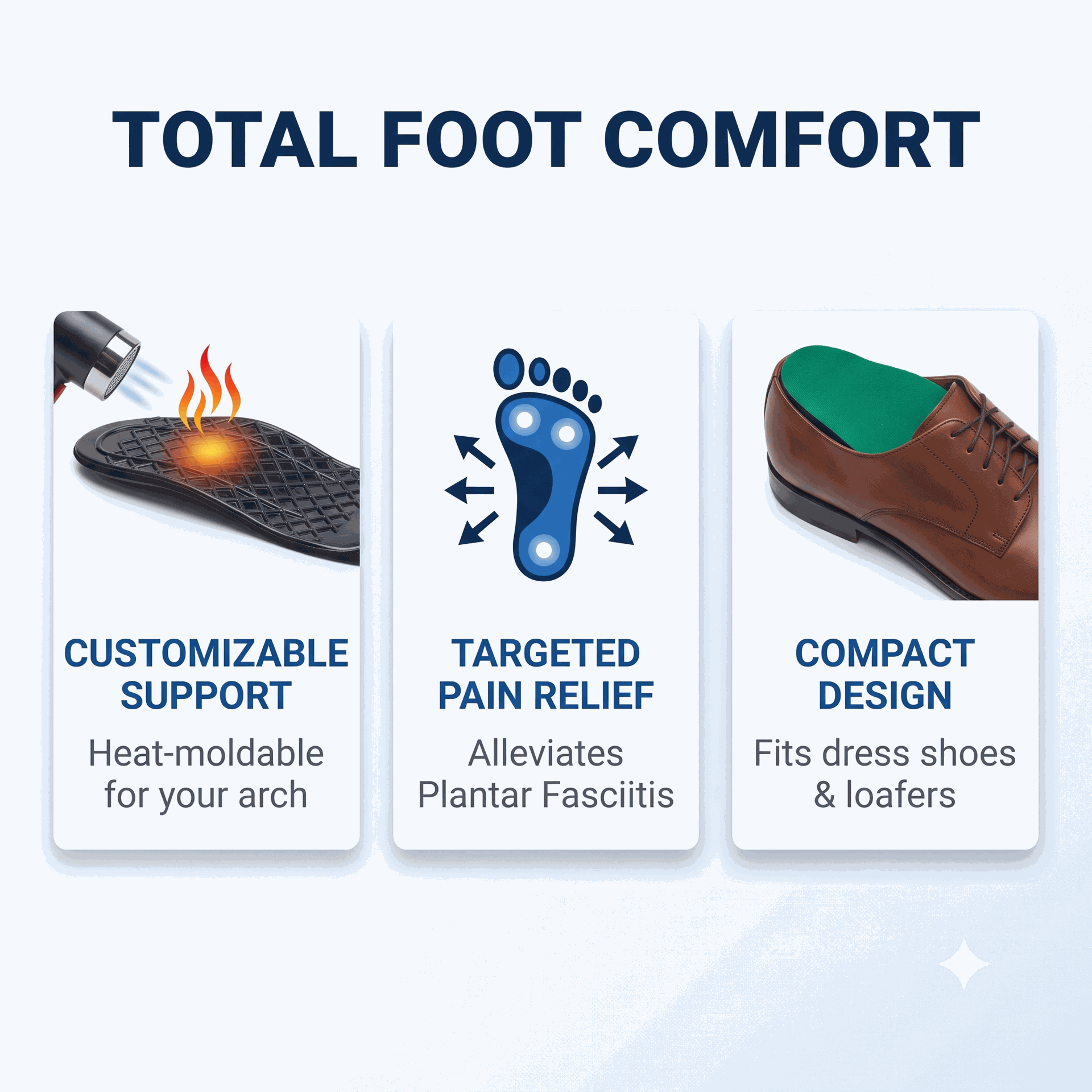 Spenco RX ThinSole Orthotics (3/4 Length)
