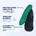 spenco-rx-thinsole-orthotic-features-heat-moldable-spencore.webp