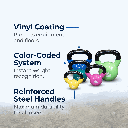 3 body-solid-vinyl-dipped-kettlebells-kbv-features .png