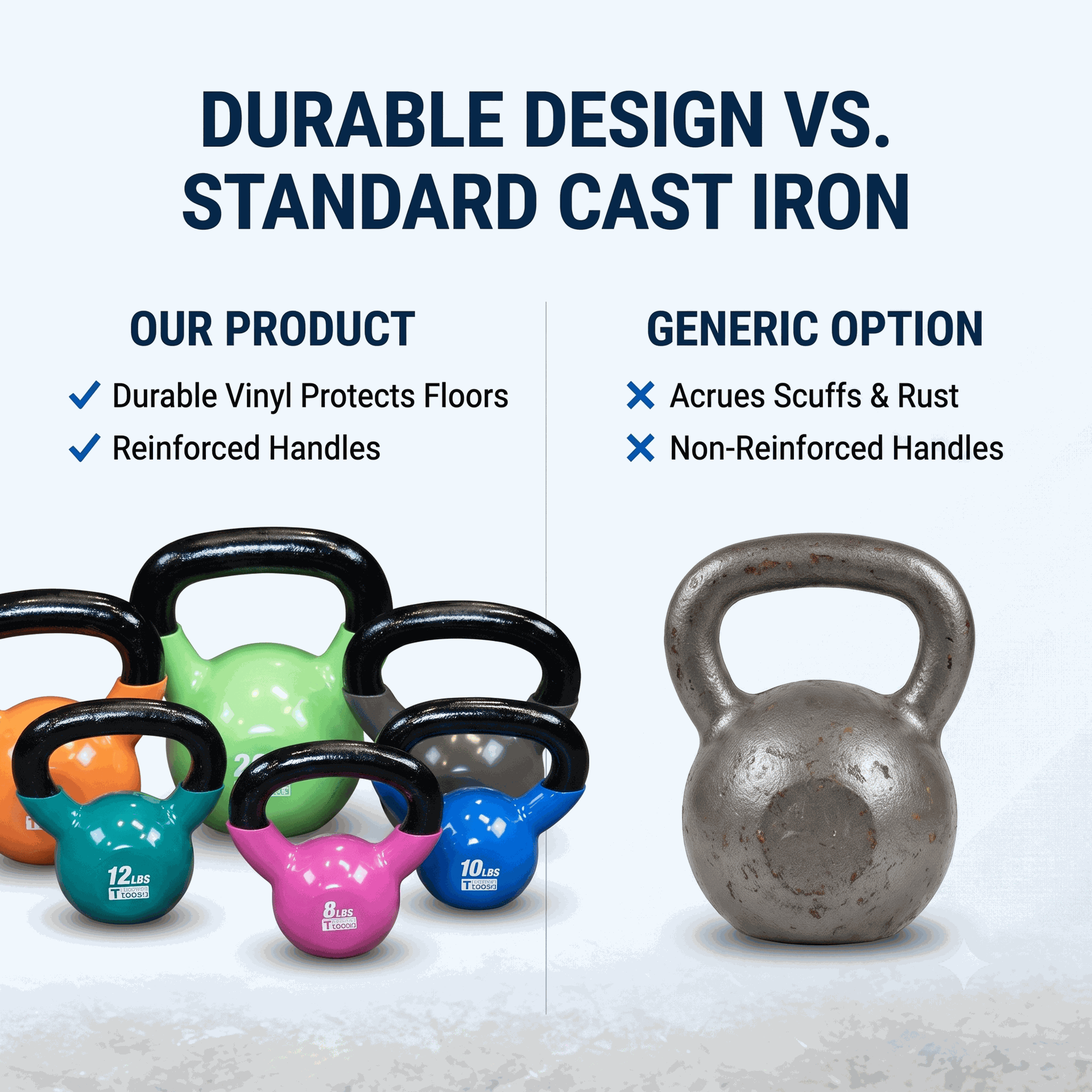 Body-SolidVinyl Coated Kettle Bells Set One Each - (5,8,10,12,15,20,25,30 lbs)
