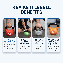 2 kbv-vinyl-dipped-kettlebells-key-benefits-weight-loss-cardio.png