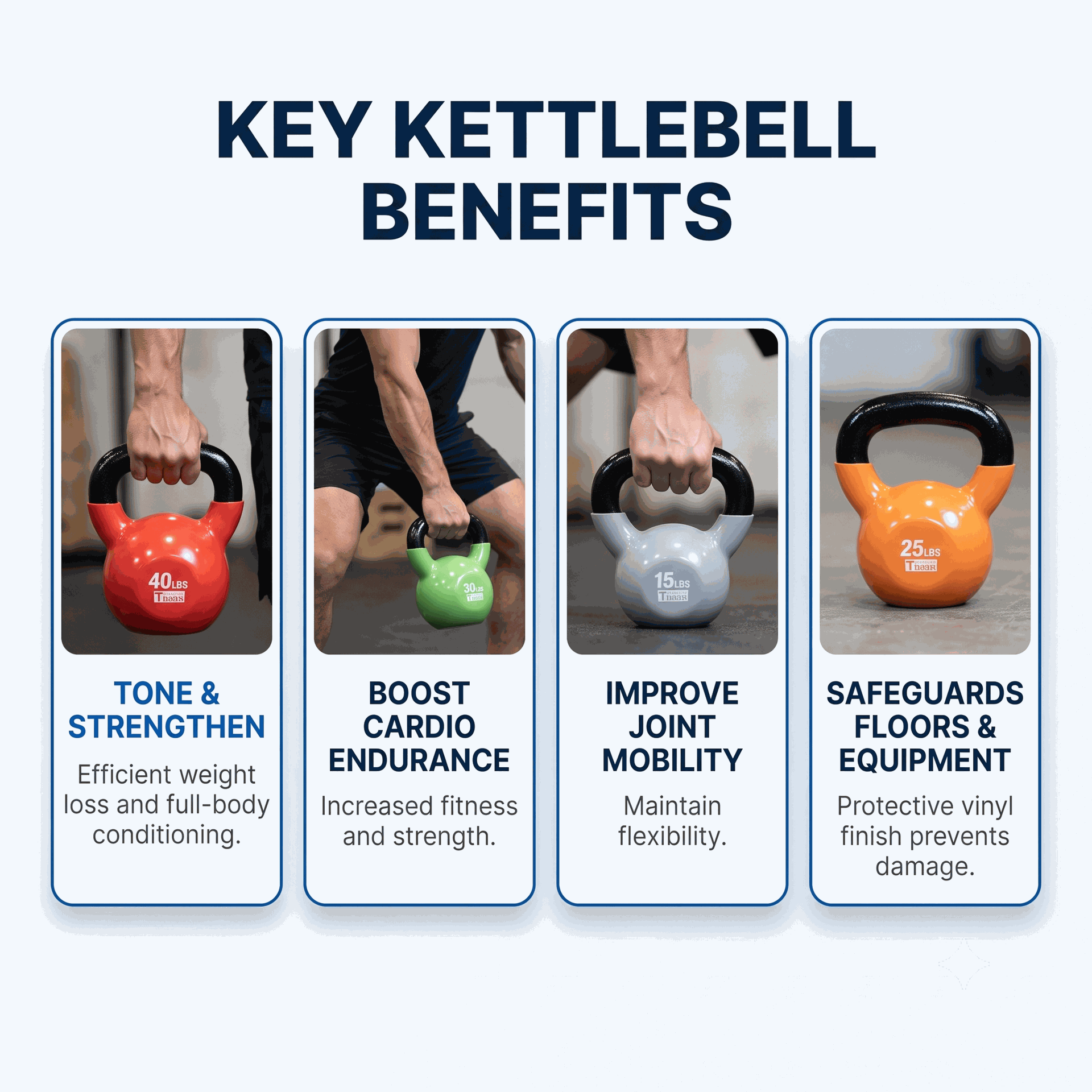 Body-Solid Vinyl Coated Kettle Bells Set 5-50