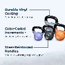 3 kbv-vinyl-dipped-kettlebells-features-durable-vinyl-color-coded.png