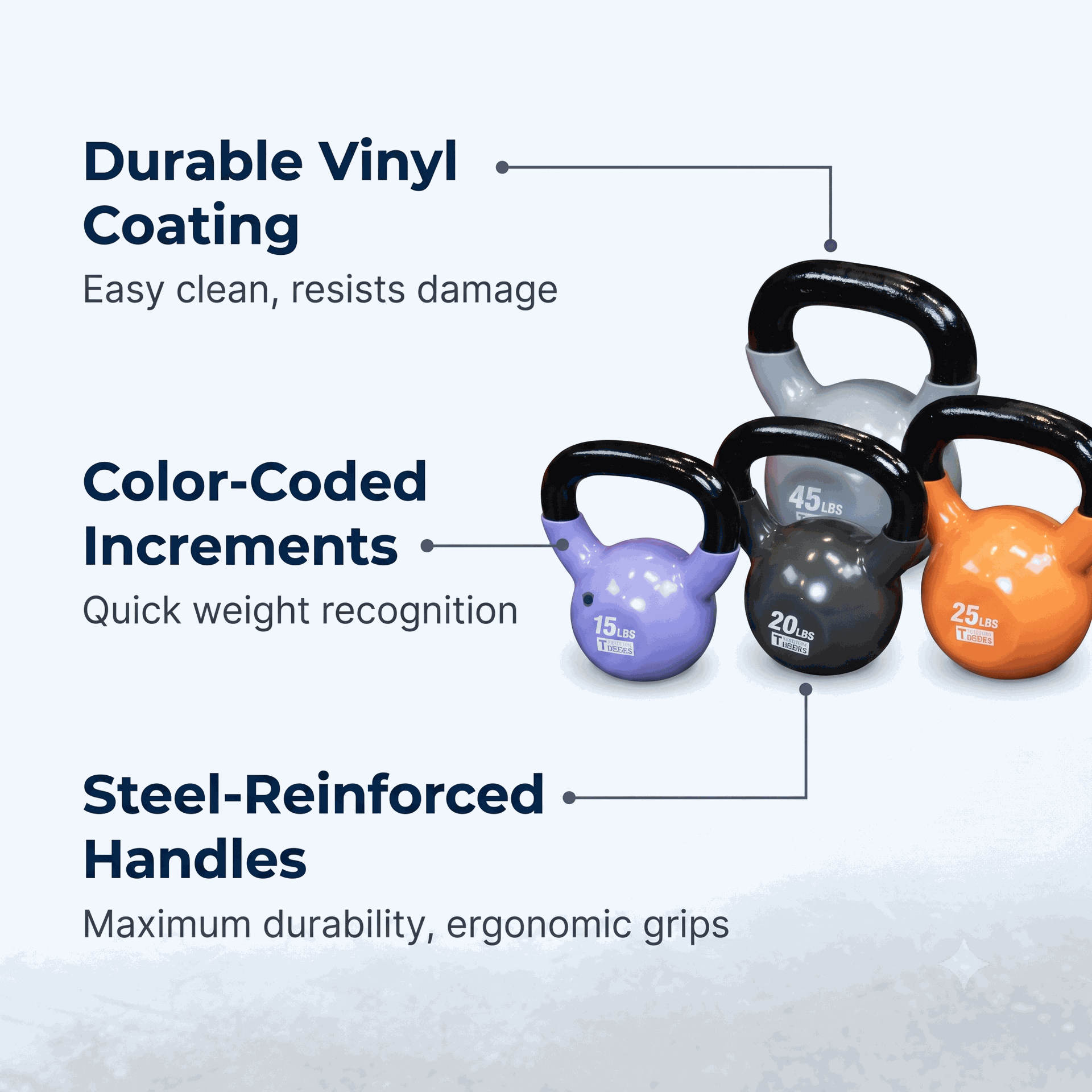 Body-Solid Vinyl Coated Kettle Bells Set 5-50