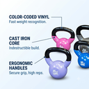 3 body-solid-vinyl-kettlebells-cast-iron-features.png