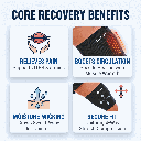 cho-pat-thigh-compression-sleeve-recovery-benefits.webp