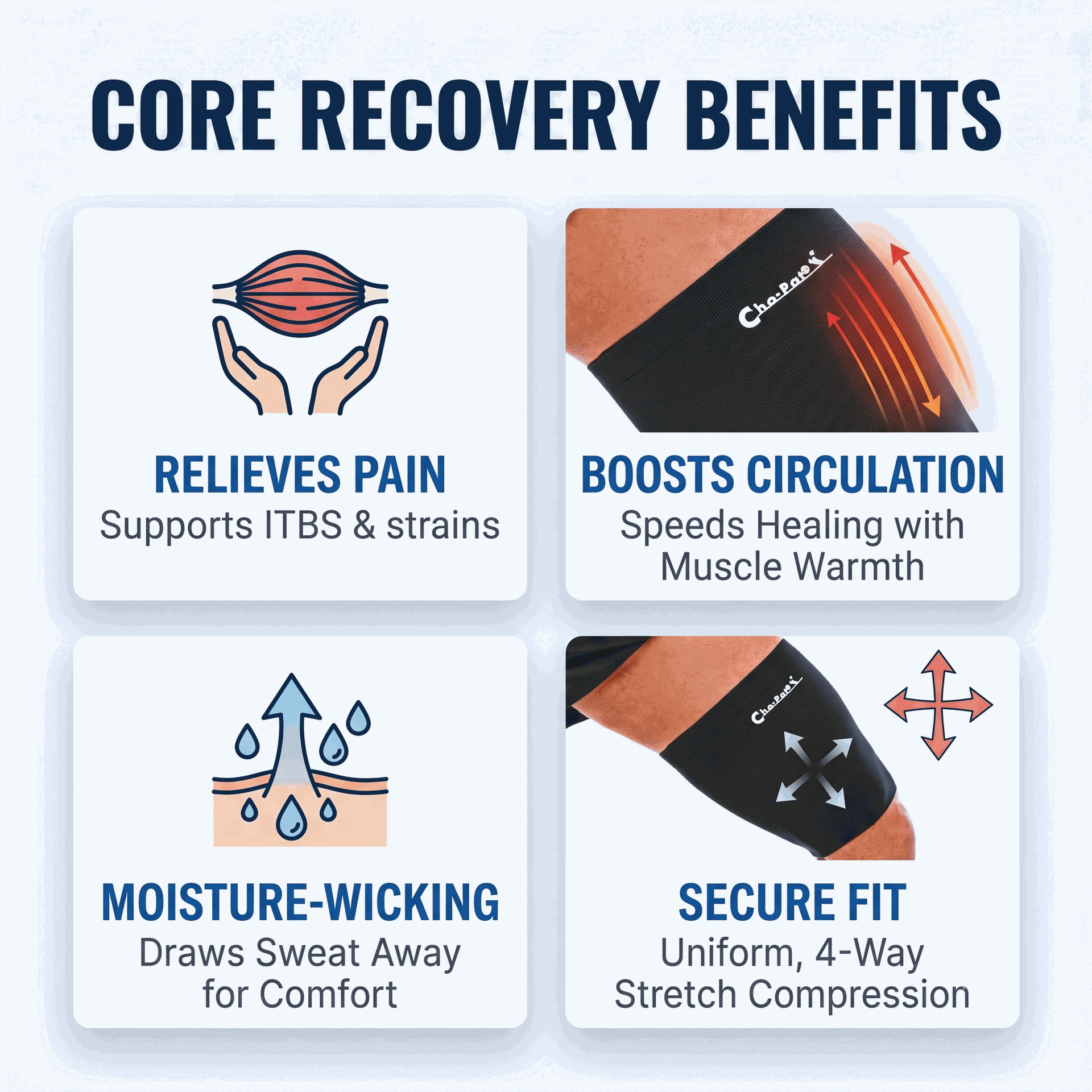 Cho-Pat - Thigh Compression Sleeve