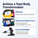 2 body-solid-kettlebell-set-benefits-fat-burning-toning.png