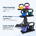 3 body-solid-kbvs70pack-features-vinyl-coating-color-coded.png