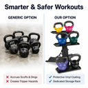 5 body-solid-vinyl-kettlebell-vs-generic-iron-comparison.png