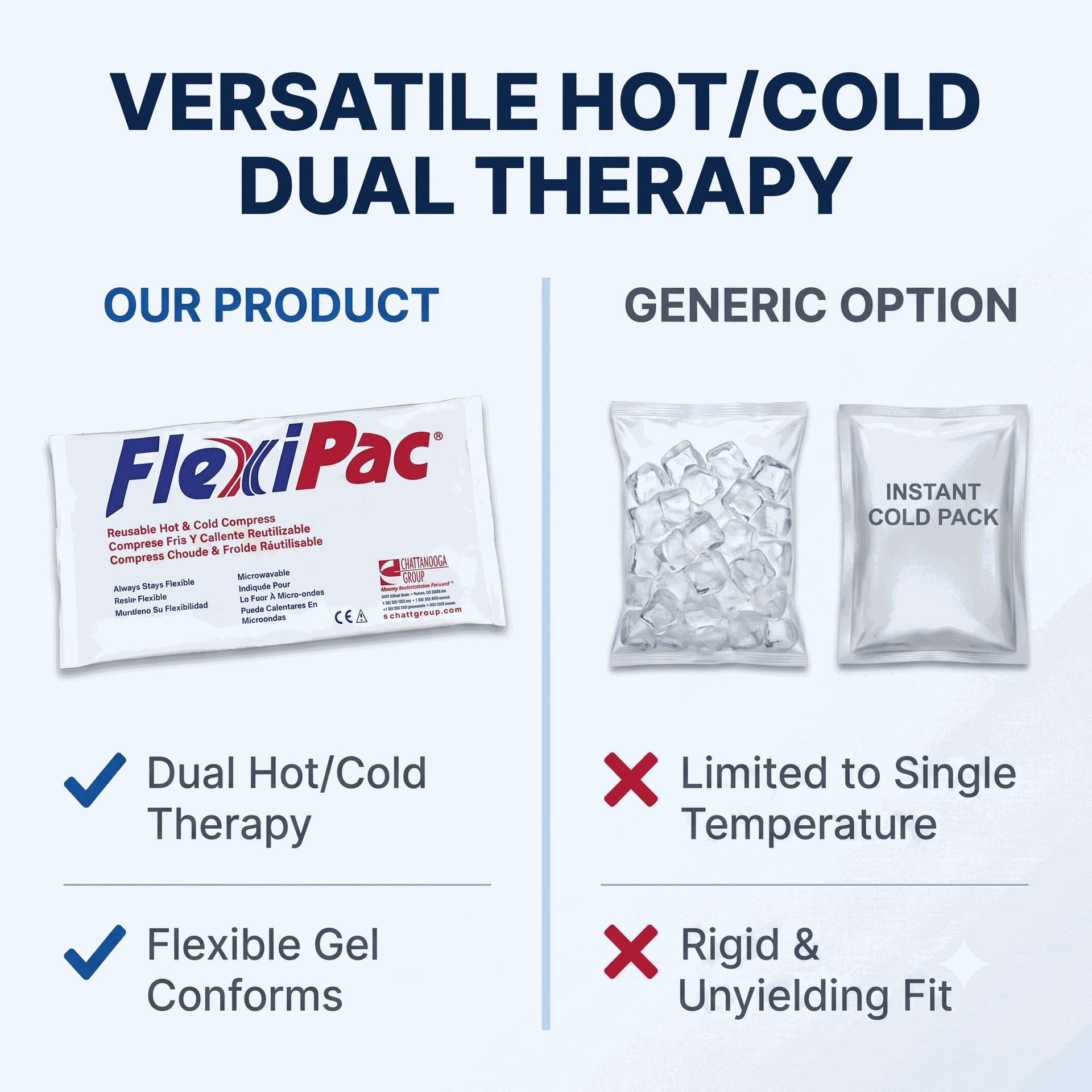 FlexiPac Hot & Cold Compresses 8x14