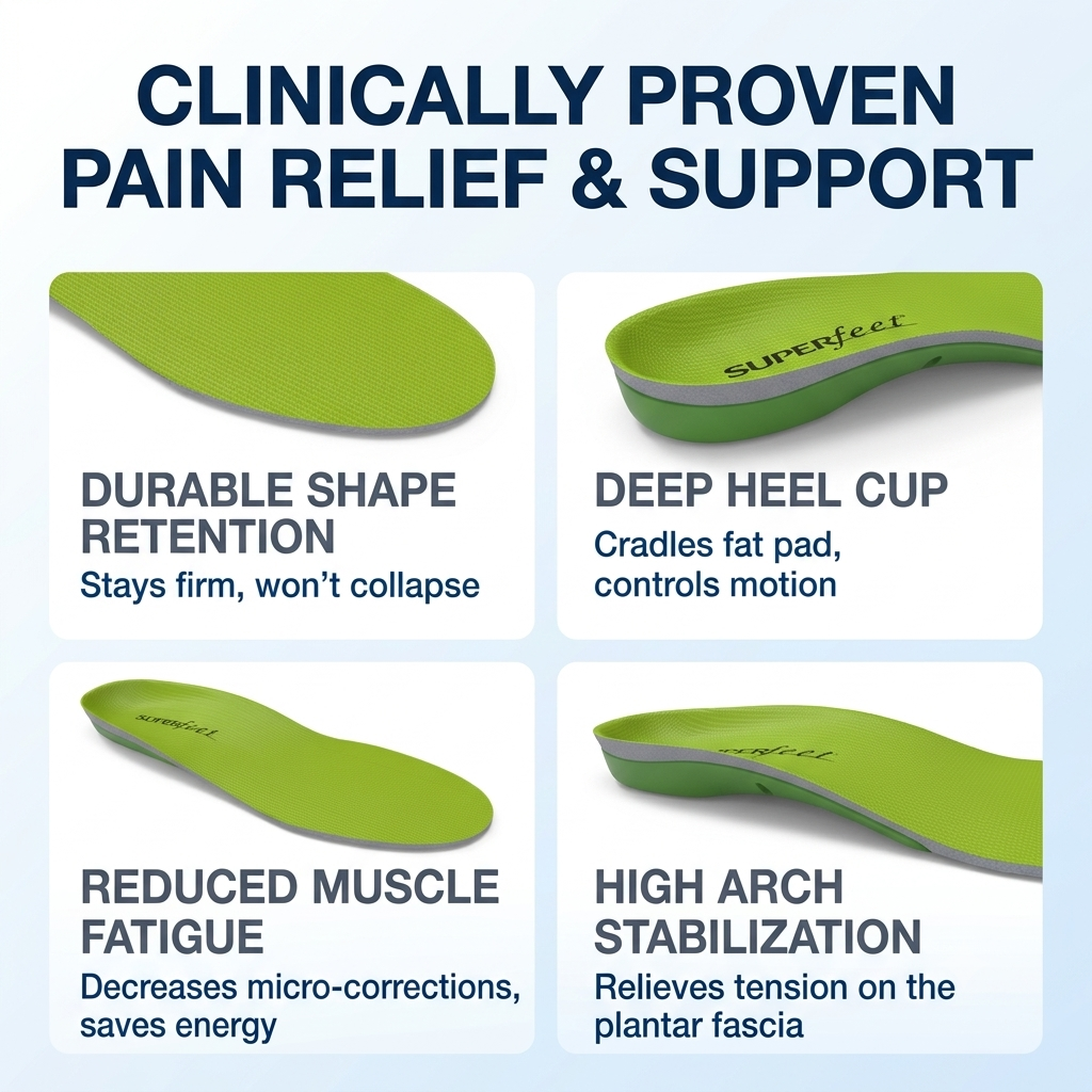 Superfeet Green Premium Insoles