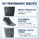 2 jobst-sport-knee-high-compression-socks-performance-benefits.png