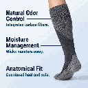 3 jobst-sport-knee-high-features-odor-control-moisture.png