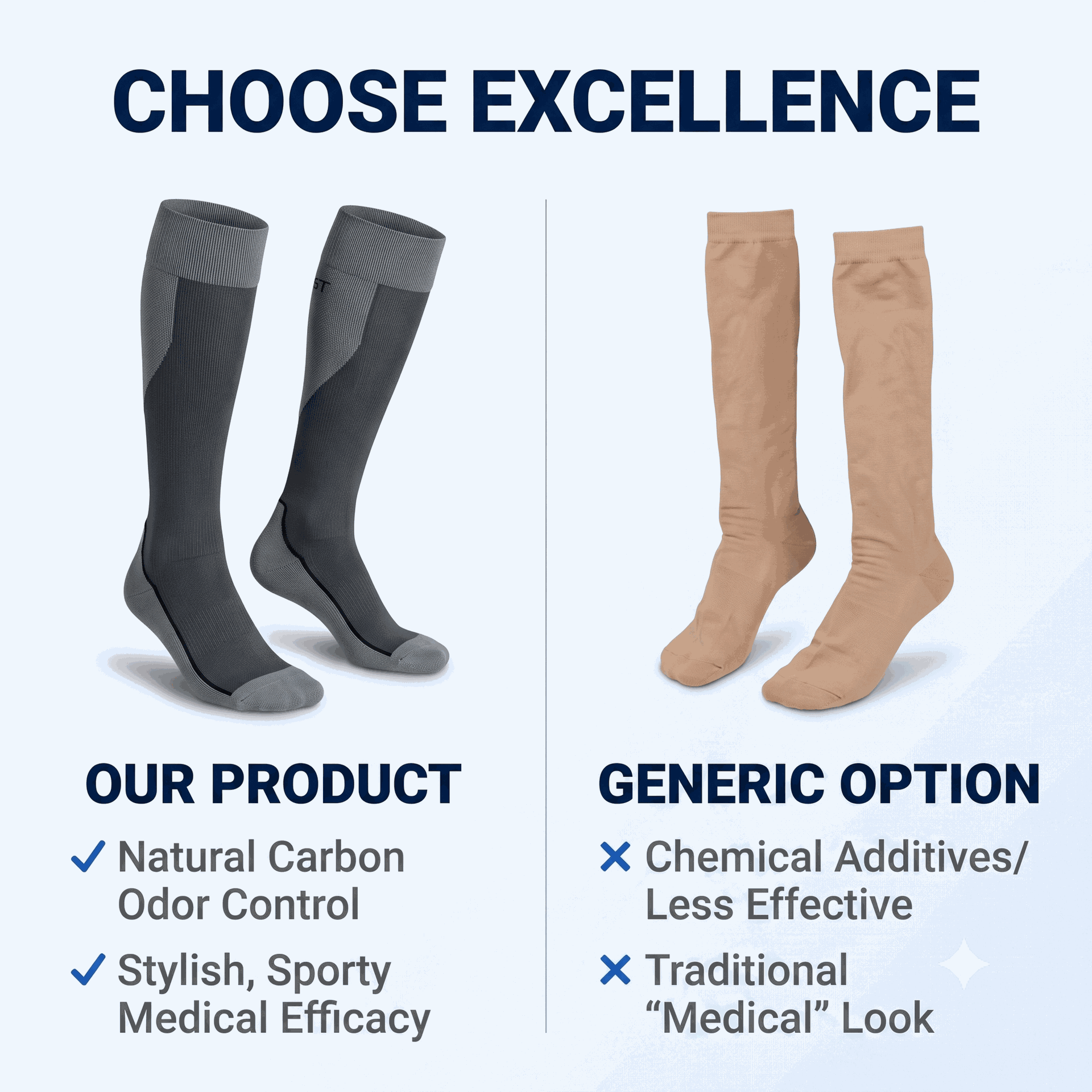 Jobst Sport Knee High Compression Socks