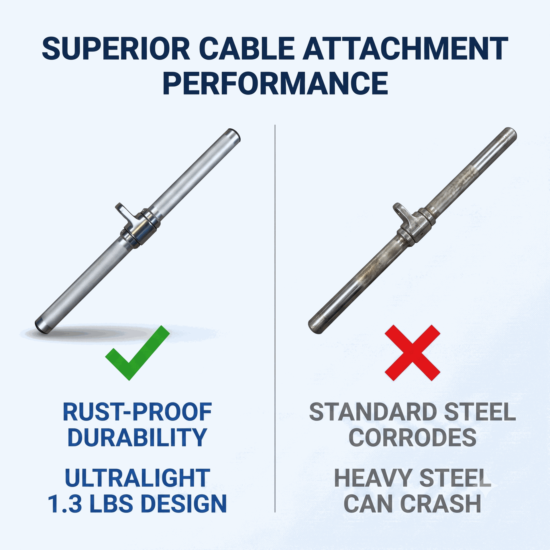 Body Solid Aluminum Revolving Straight Bar