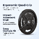 3 body-solid-quad-grip-rubber-plate-set-ergonomic-features.png