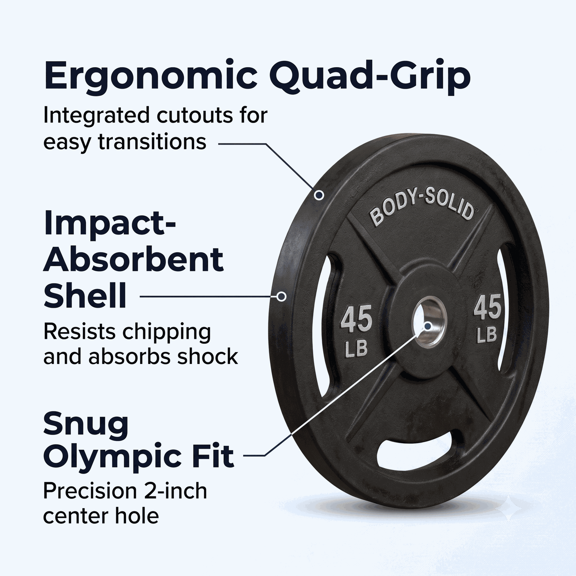 Body-Solid Cast Iron Olympic Plate Set