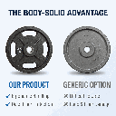 5 body-solid-quad-grip-rubber-plates-vs-generic-iron.png