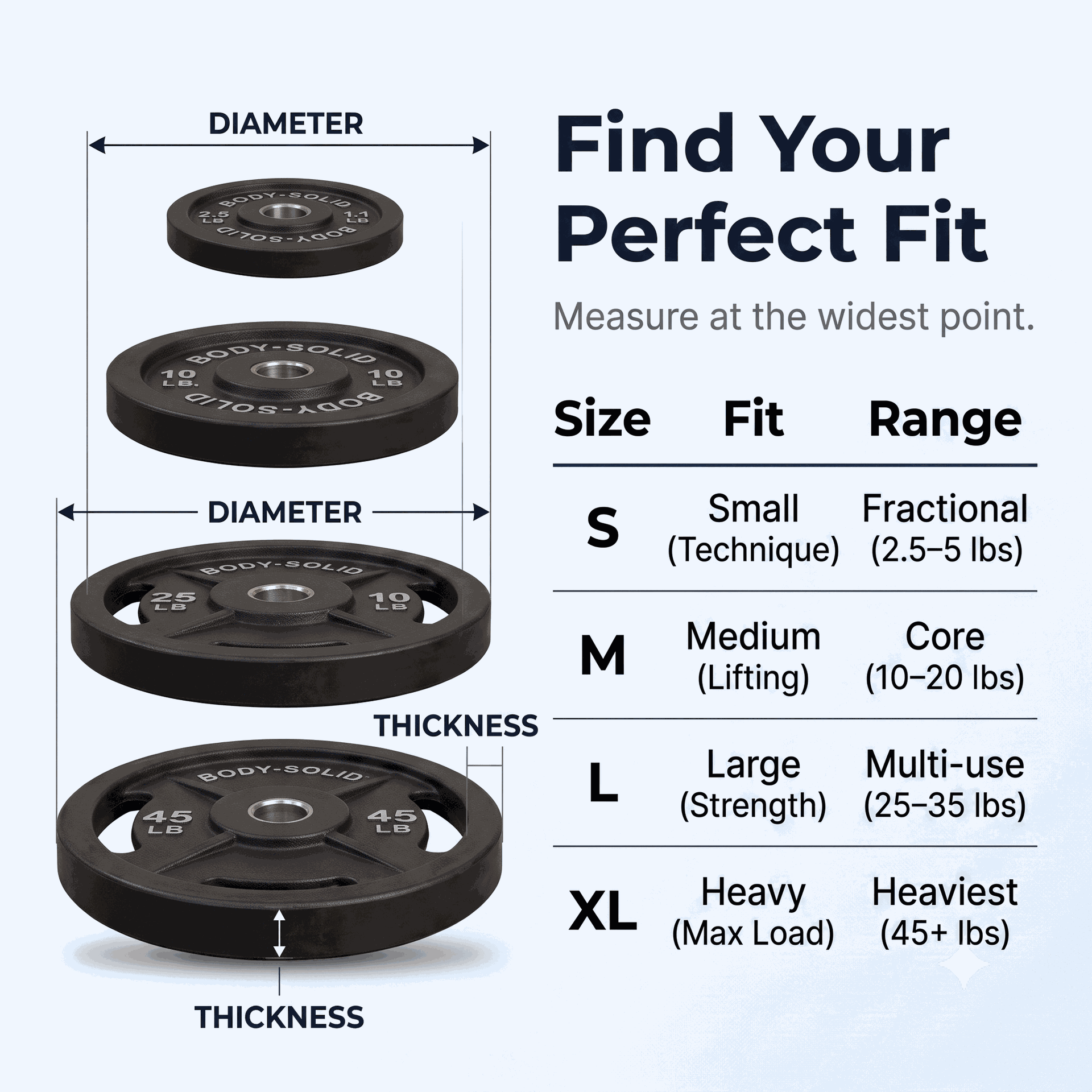 Body-Solid Cast Iron Olympic Plate Set