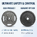 5 body-solid-ost455-olympic-set-vs-generic-plates.png