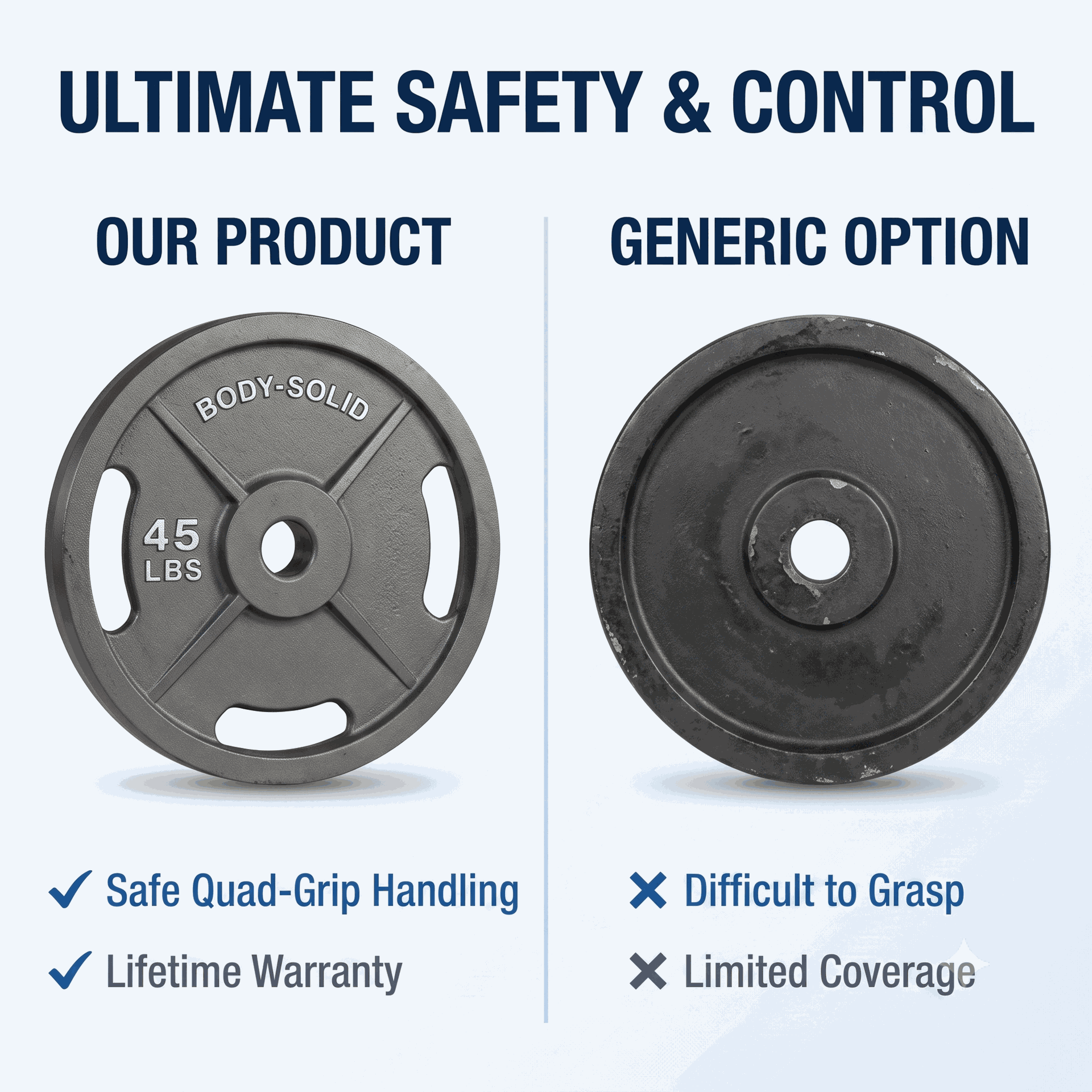 Body-Solid 455 LB Cast Oly Set
