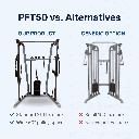 5 body-solid-pft50-vs-standard-functional-trainer-comparison.png