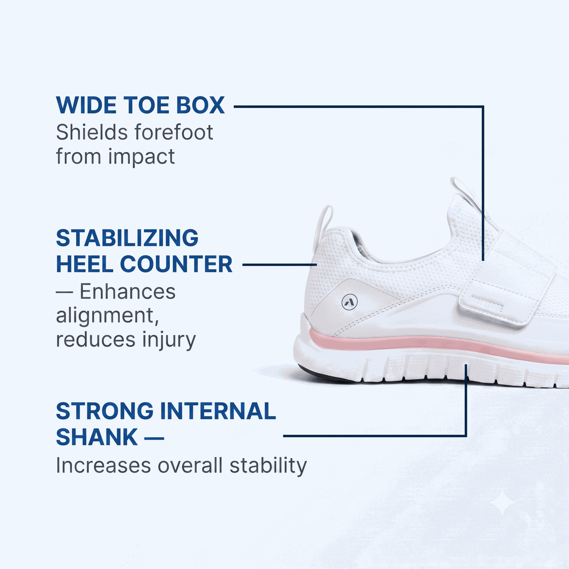 No. 17 Women's Sport Edge (Gen 1)