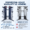5 body-solid-s2ft-commercial-warranty-comparison.png