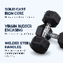 3 body-solid-rubber-hex-dumbbells-features-construction.png