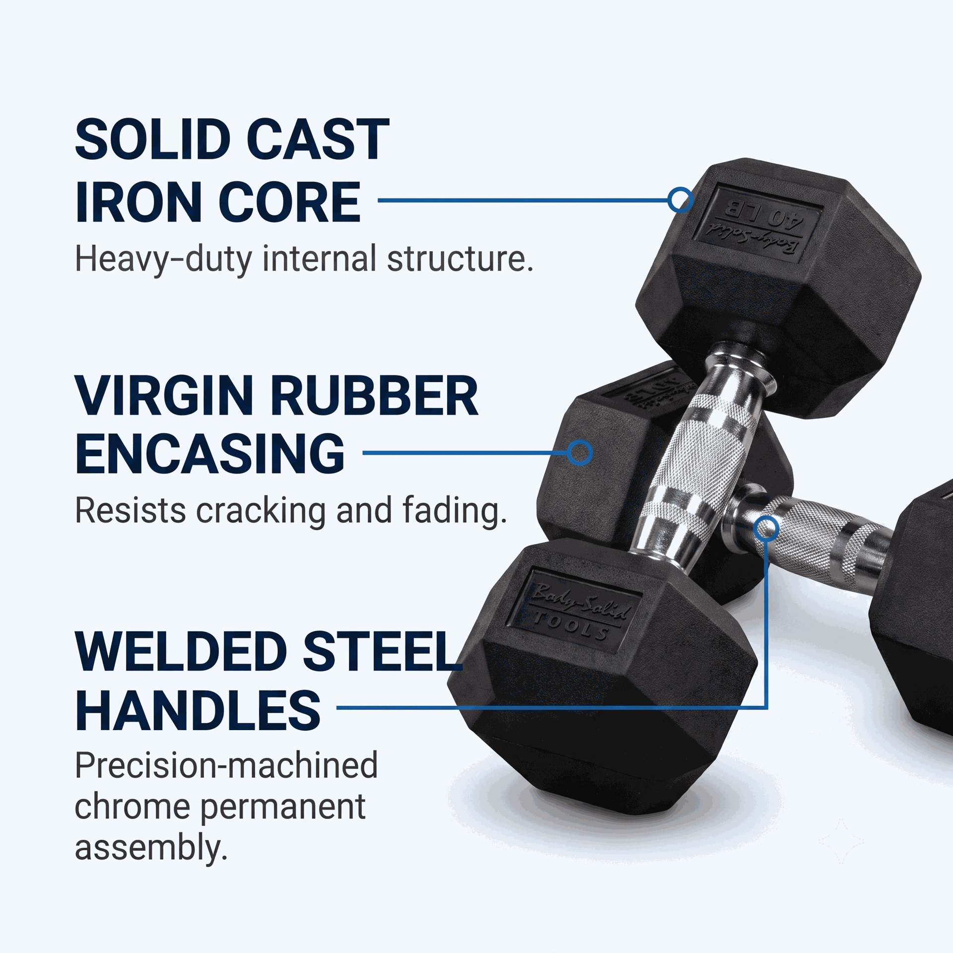 Body-Solid SDR Rubber Hex Dumbbells