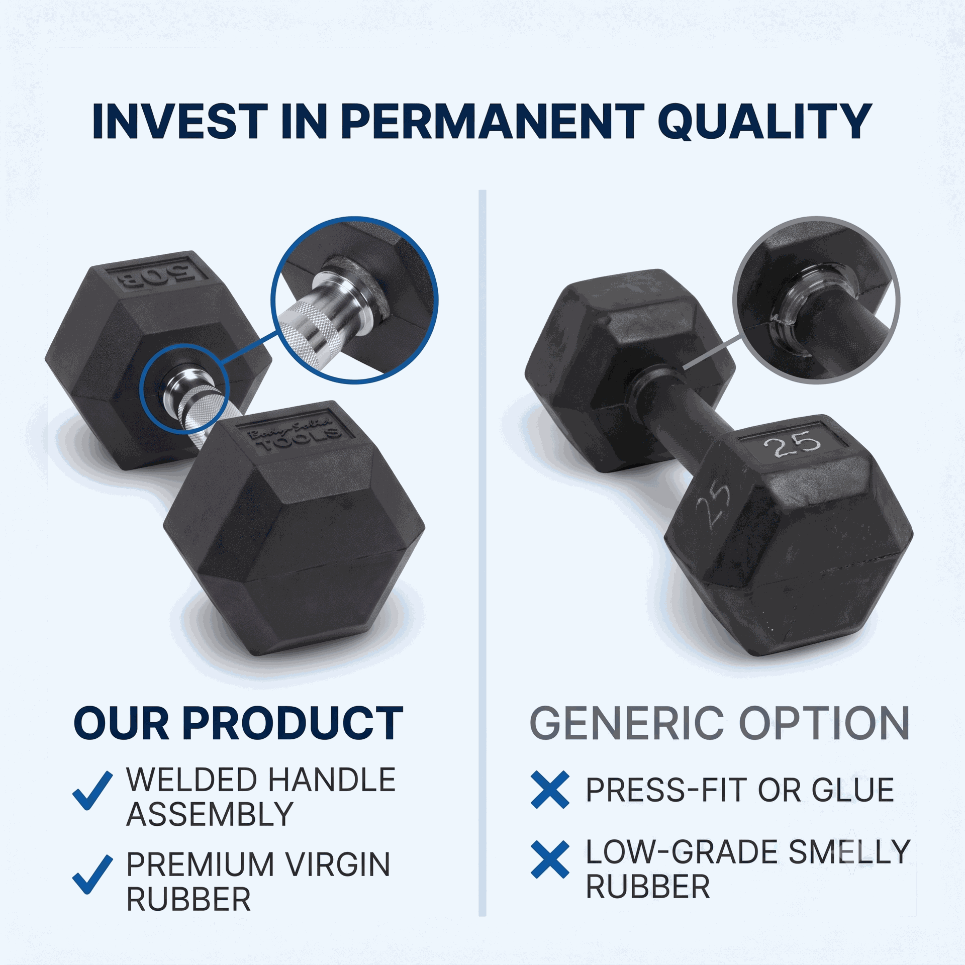 Body-Solid SDR Rubber Hex Dumbbells