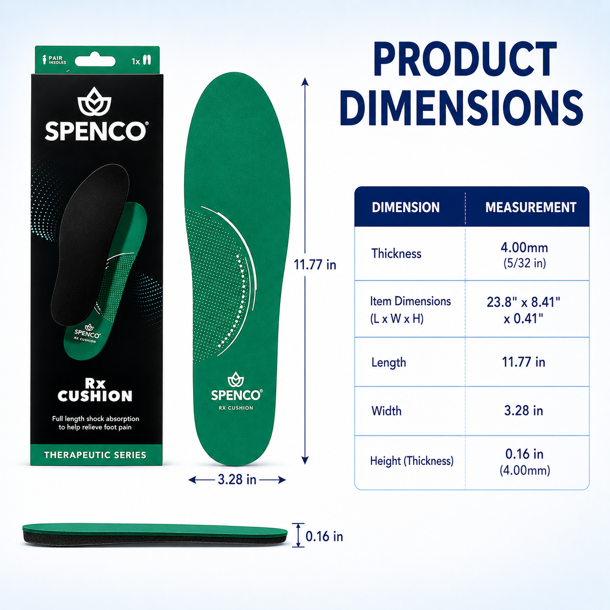 Spenco RX Comfort Insoles