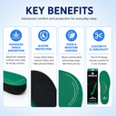 spenco-rx-comfort-insoles-key-benefits.webp