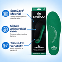 spenco-rx-comfort-insoles-features-spencore-silpure.webp