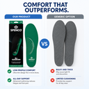 spenco-rx-comfort-insoles-vs-generic-insoles.webp