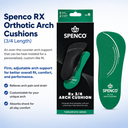 spenco-rx-orthotic-arch-cushions-3-4-length-hero.webp
