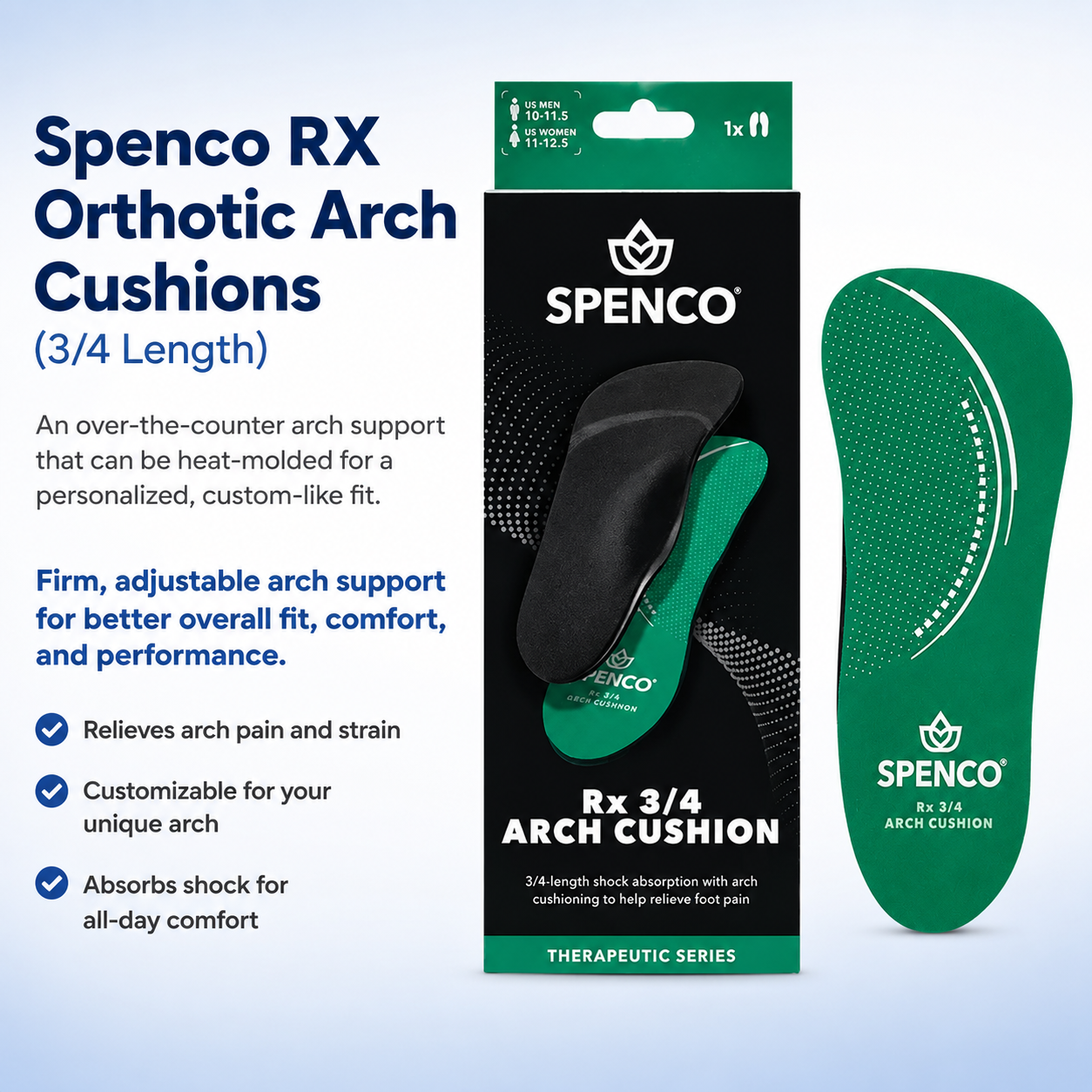 Spenco RX Orthotic Arch Cushions (3/4 Length)