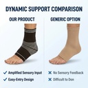 cho-pat-dynamic-ve-vs-generic-ankle-sleeve.webp